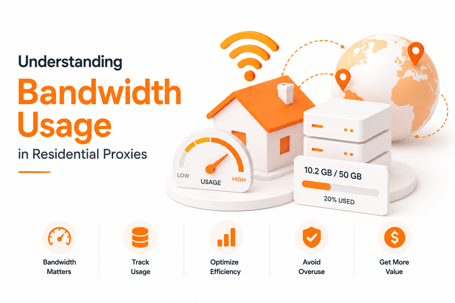Understanding Bandwidth Usage in Residential Proxies