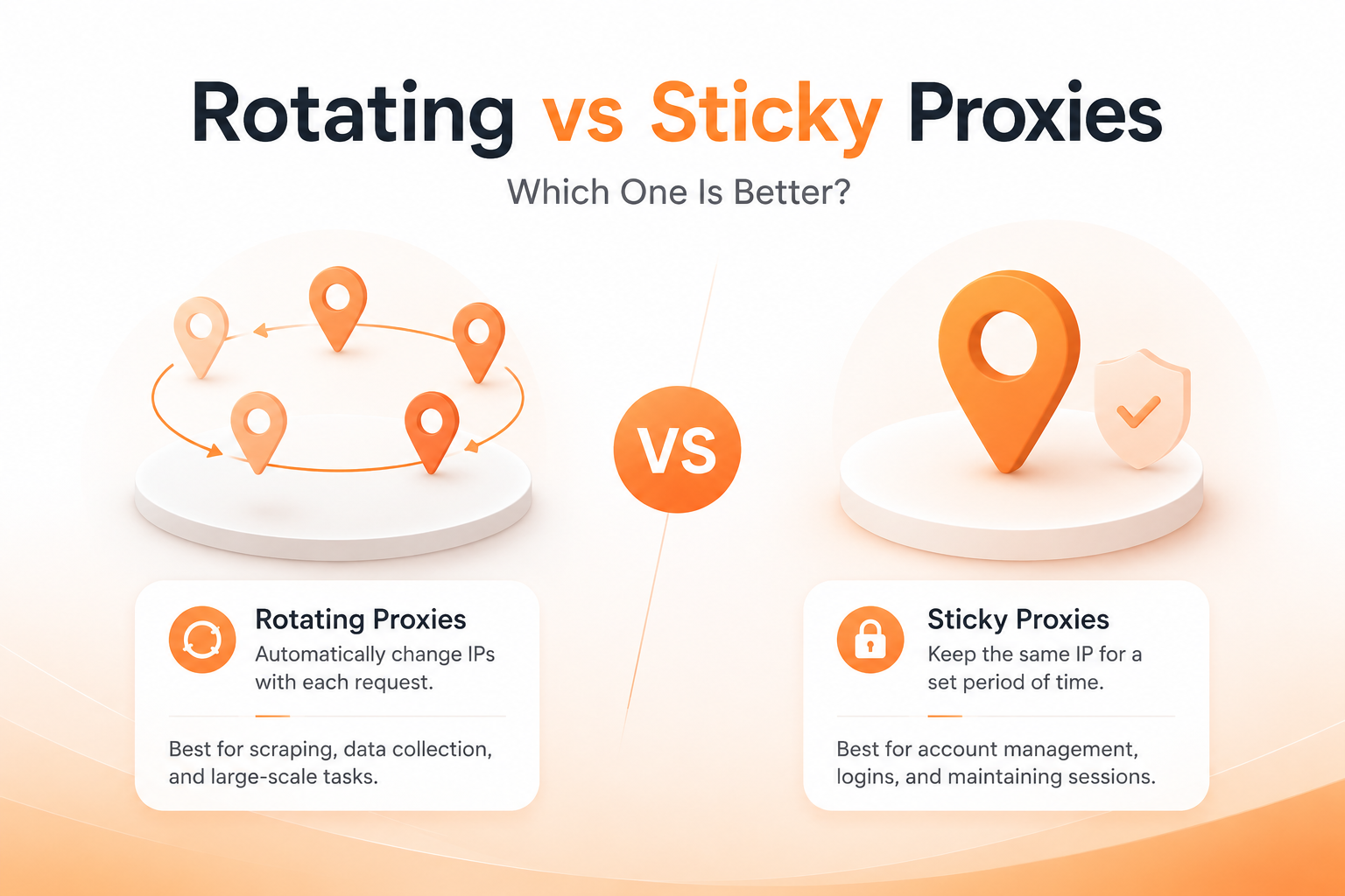 Rotating vs Sticky Proxies: Which One Is Better?